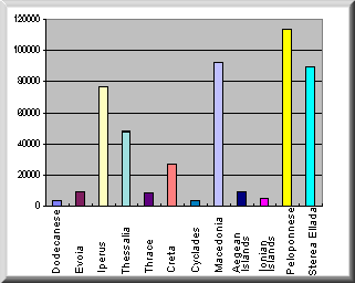 chart4