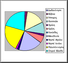 chart3