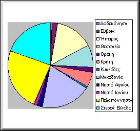 chart1